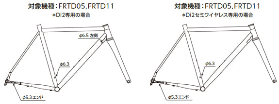 Di2 Frame コード内蔵構造と推奨部品